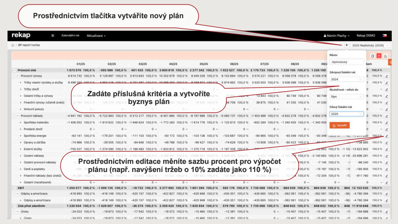 Tvorba BP.png